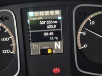 Foto van Gebruikt Bakwagen Mercedes Atego 4X2 2021