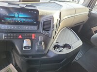 Foto van Gebruikt Trekker Mercedes Actros 4X2 2021