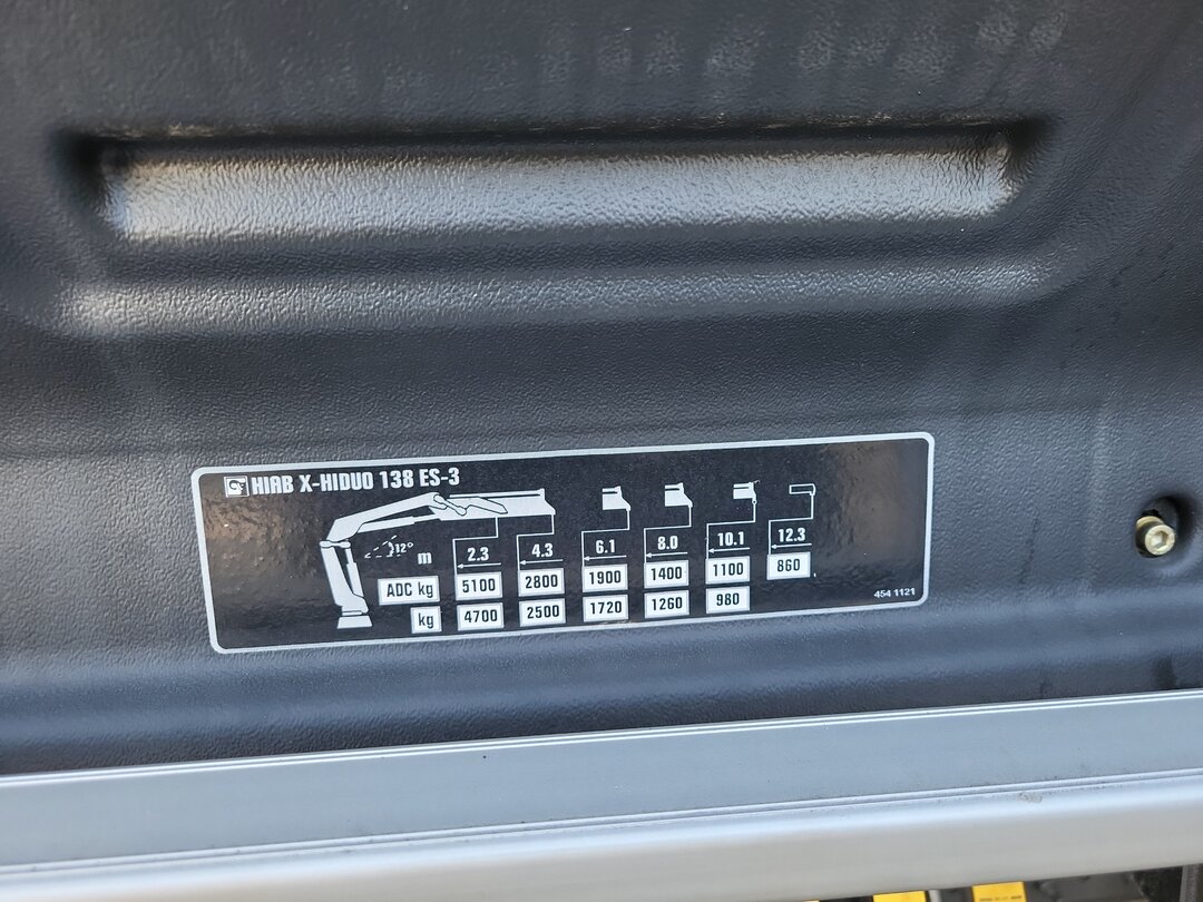 Other : Renault C 430 Caminhão Basculante