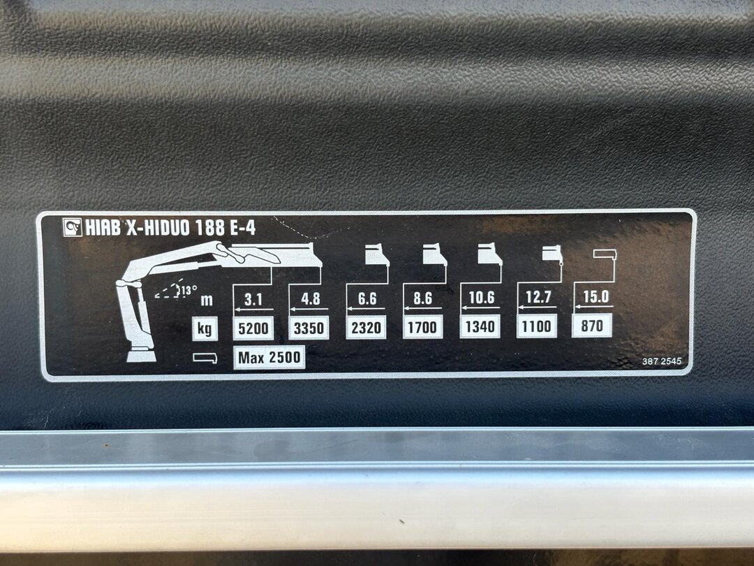 Other : Volvo FM 420 شاحنات مسطحة