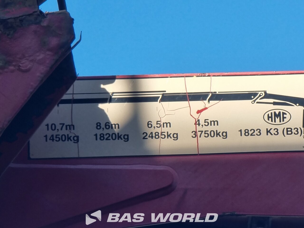 Other : Volvo FM 330 6X2 Camion plateaux