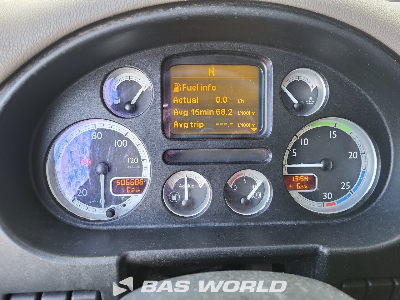 Other : DAF CF75.250 6X2 GeesinkNorba GPM III v 20H25 GEC Camion d'ordures