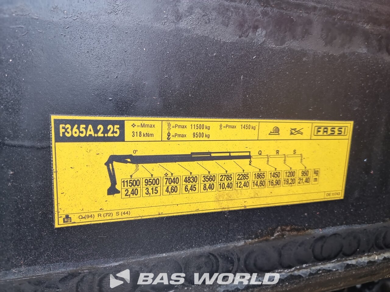 Other : Volvo FM 460 6X2 Fores-Bennes Camion plateaux