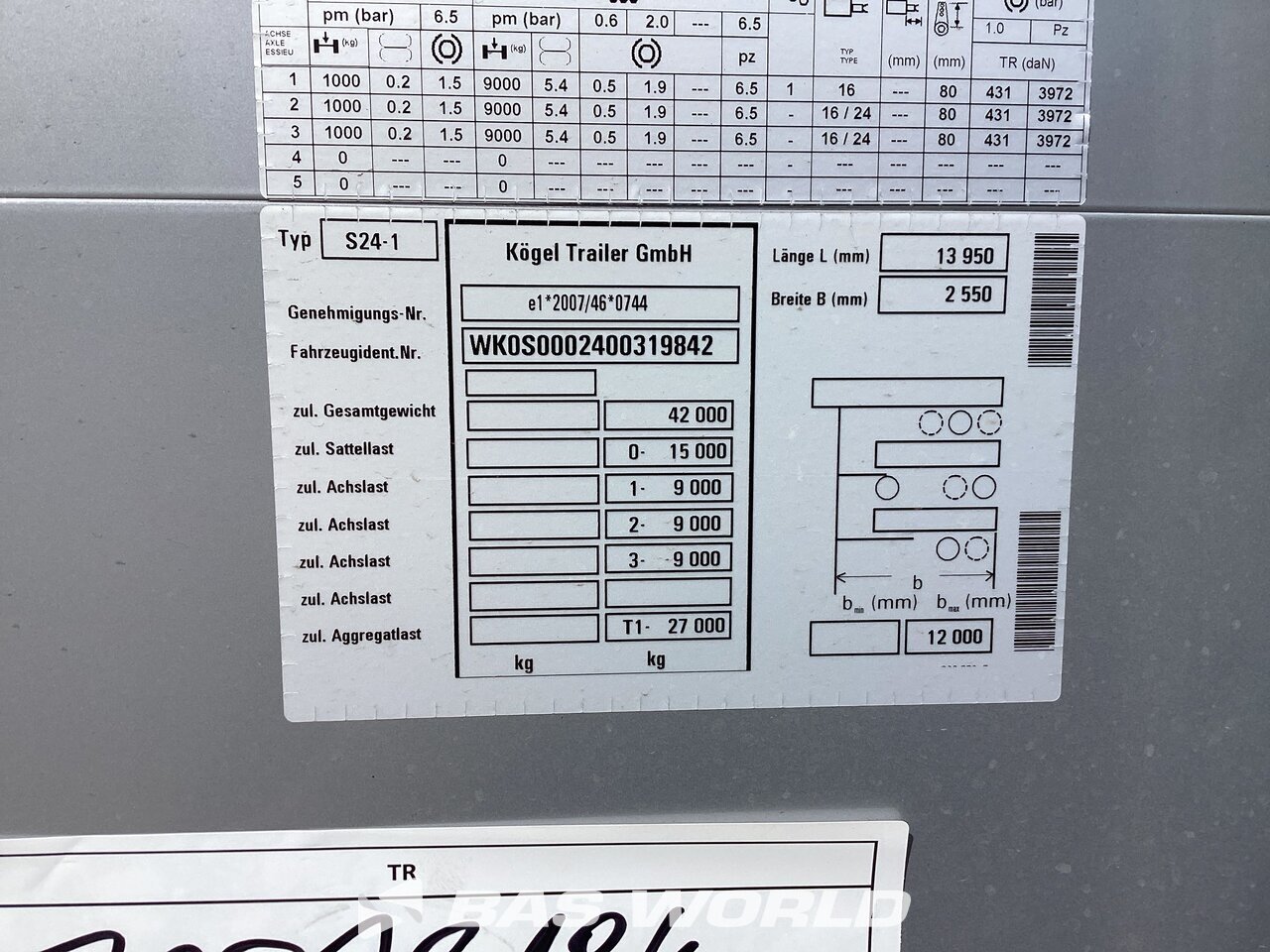 Other : Kögel Semi-remorques rideaux coulissants