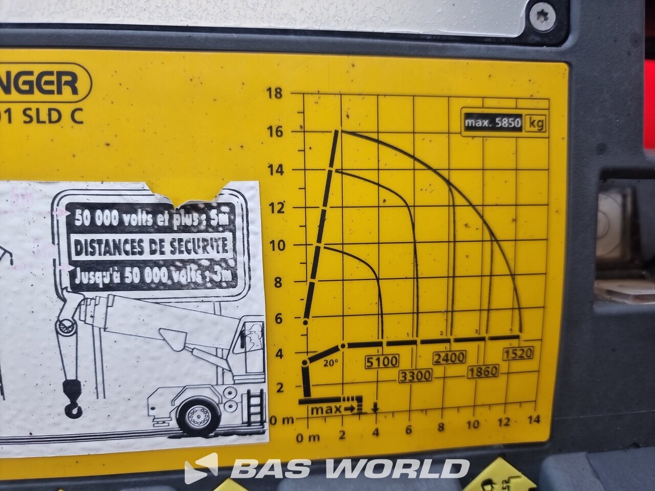 Other : Renault C 480 8X4 CARIDRO Camion plateaux