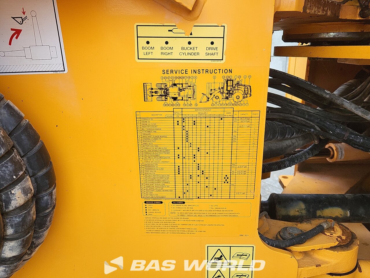 Other : Hyundai HL955 Chargeuse sur pneus