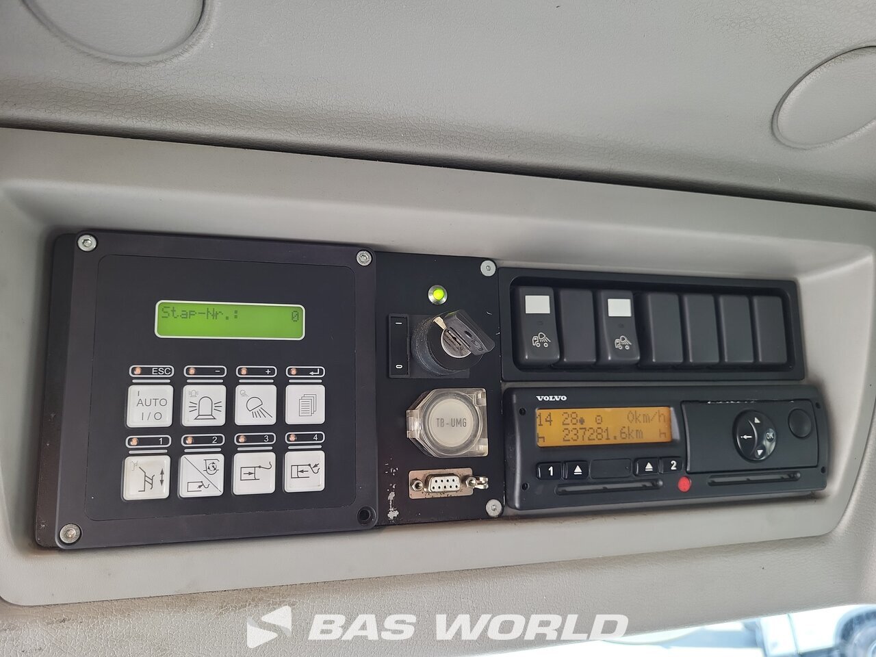 Other : Volvo FE 320 6X2 Zoeller. Type: MEDXL0A Camion d'ordures