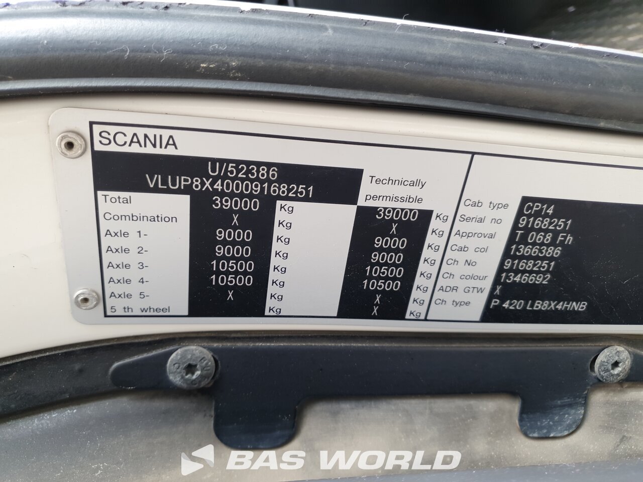 Other : Scania P420 8X4 Camion plateaux