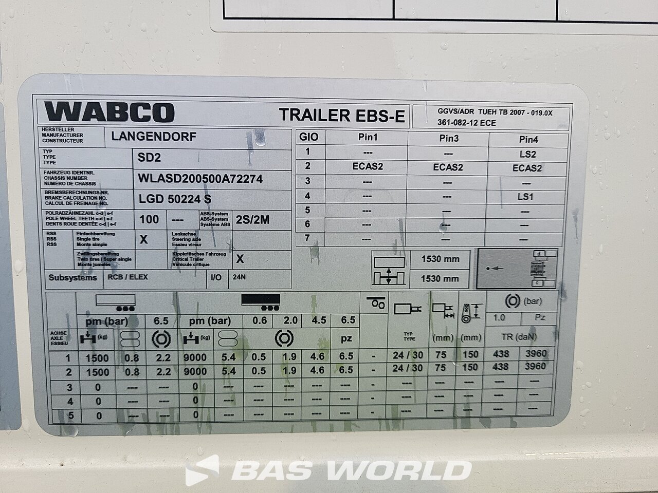Other : Langendorf Lukket semitrailer