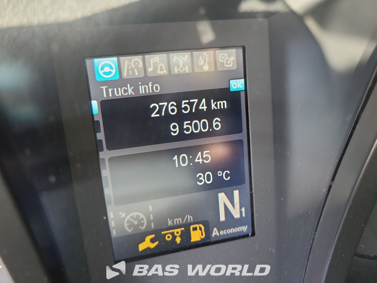 Other : Mercedes Antos 2533 Ciężarówki Z Nadwoziem Wymiennym