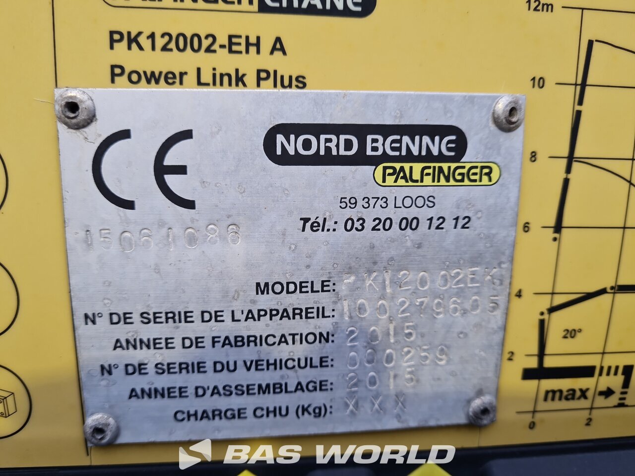 Other : Renault C 280 Pianale camion