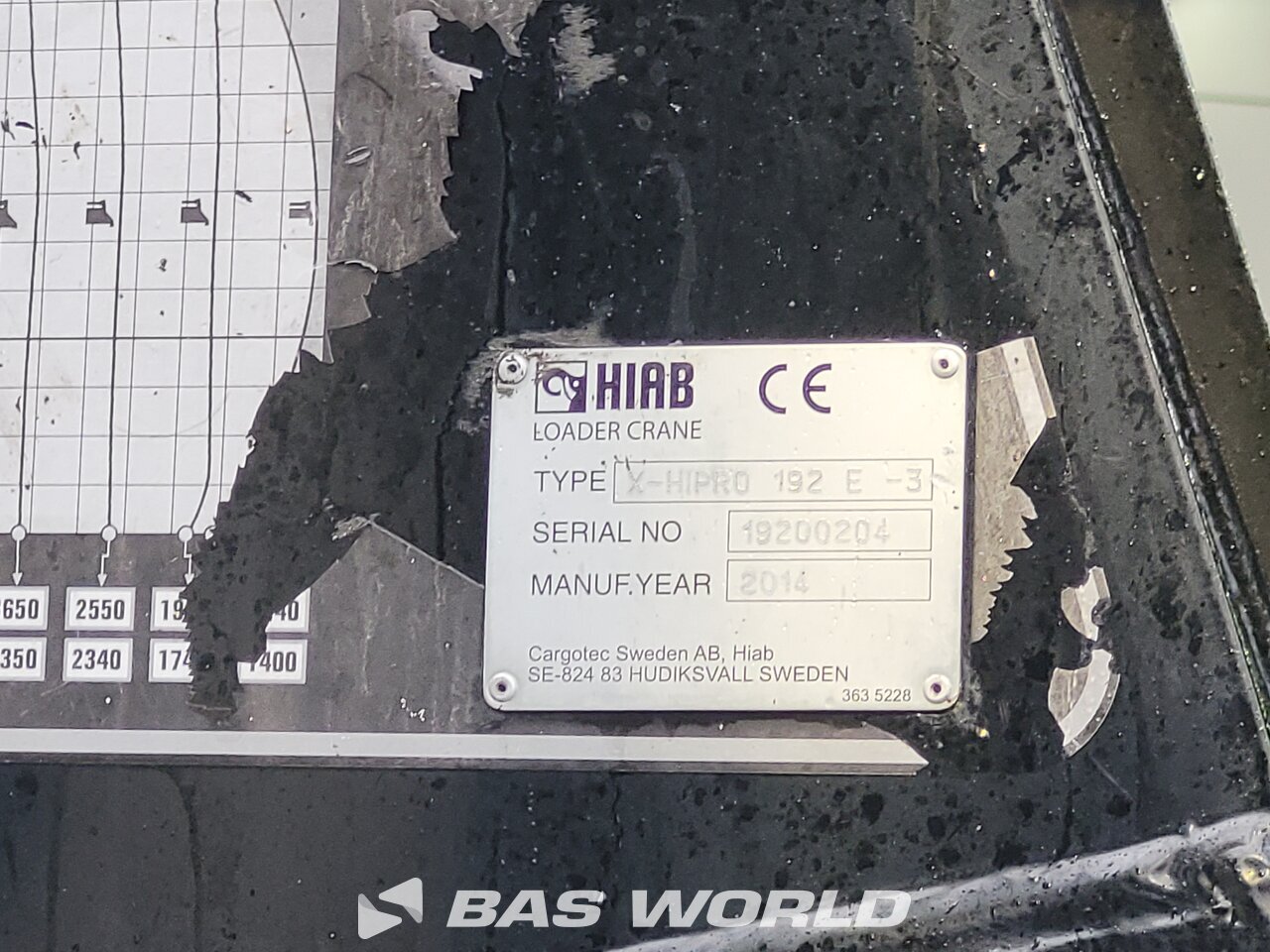 Other : Volvo FM 330 верижна система