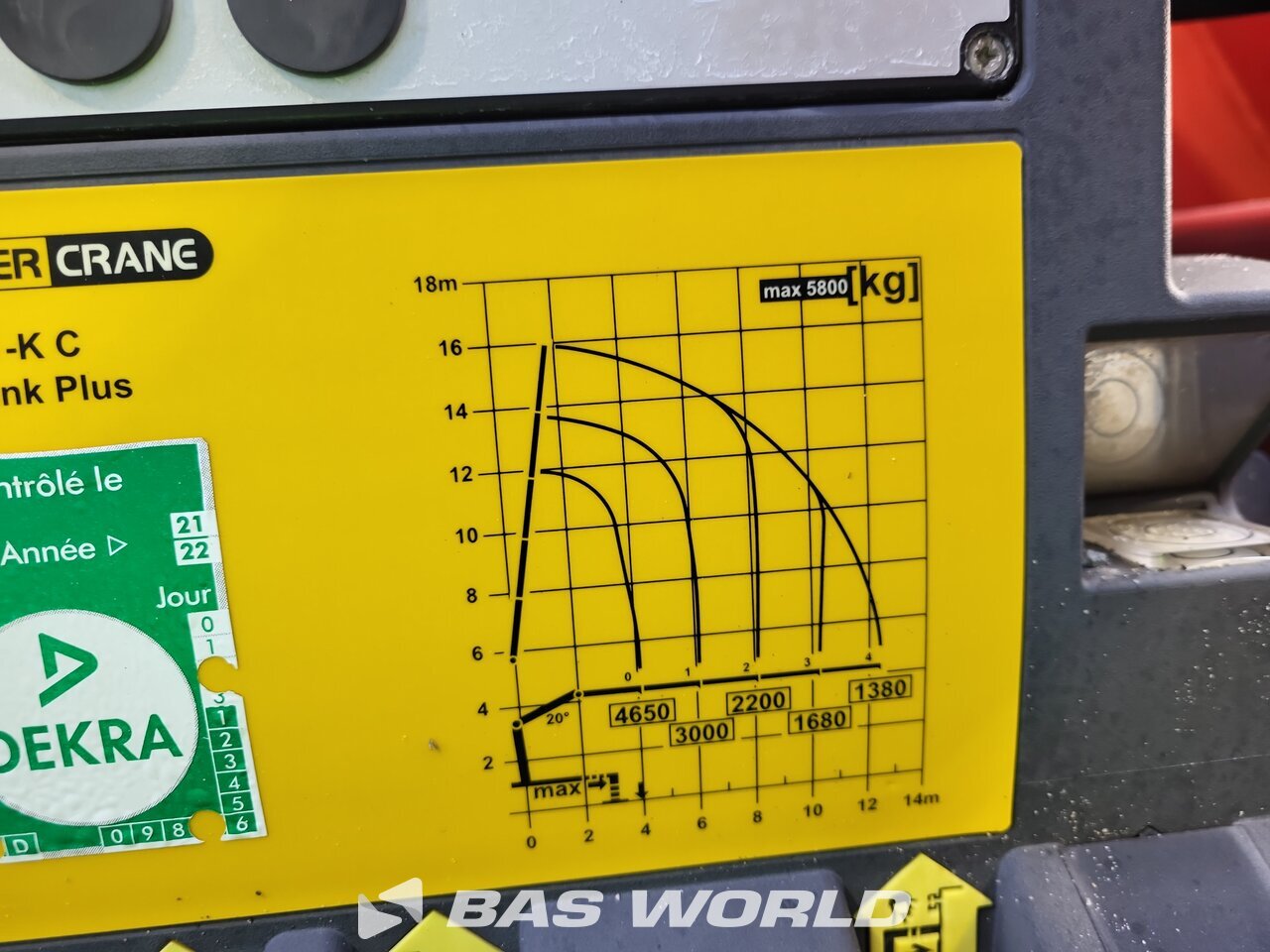 Other : Volvo FMX 410 Caja abierta