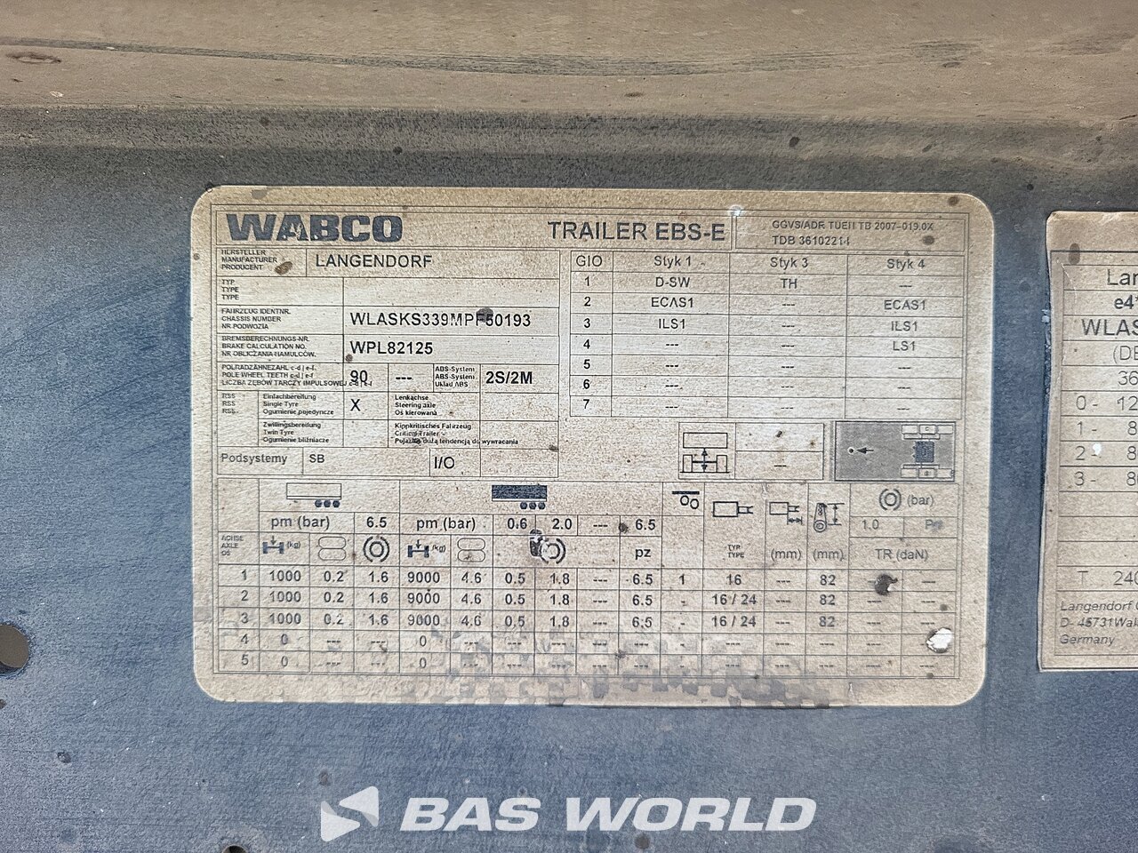 Other : Langendorf Tipper