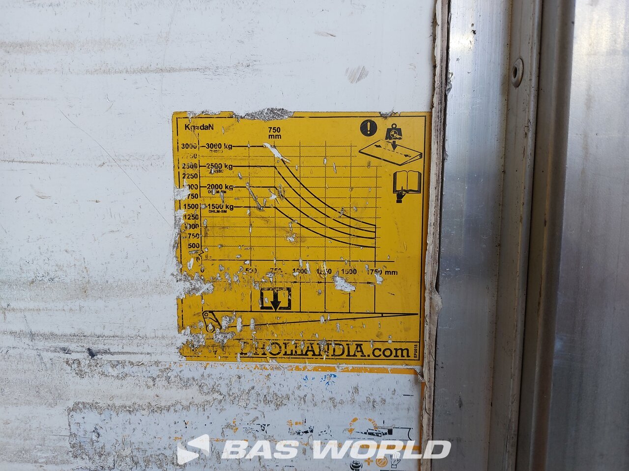 Other : MAN TGL 12.220 Box body truck