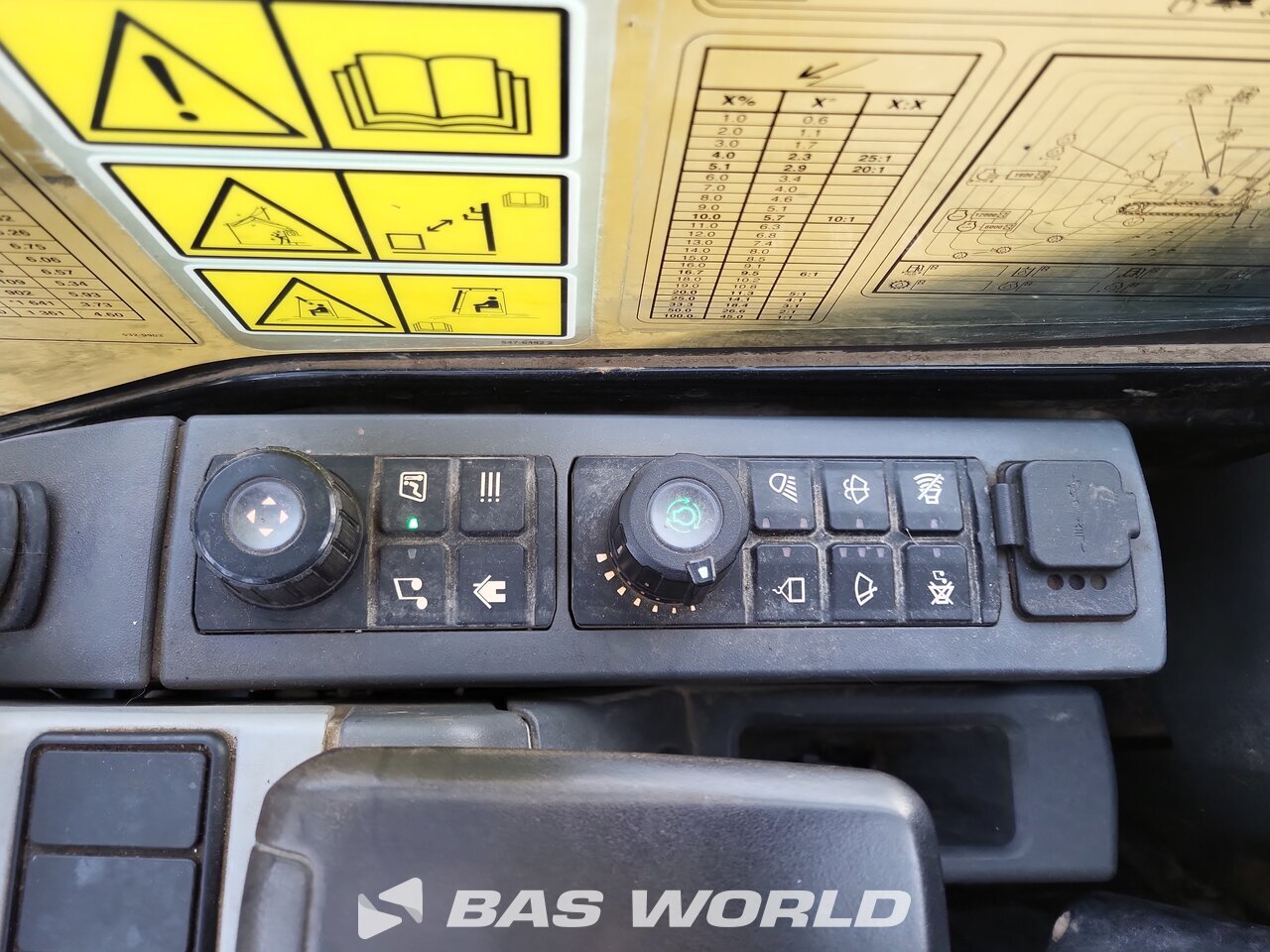 Other : Caterpillar 308 CR Mini bager <10t