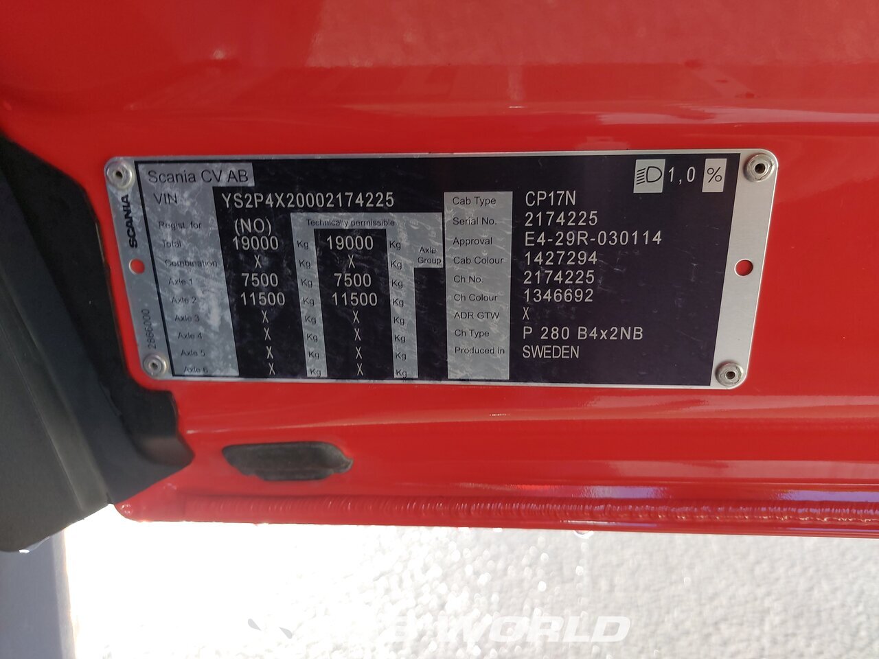 Other : Scania P280 Box body truck
