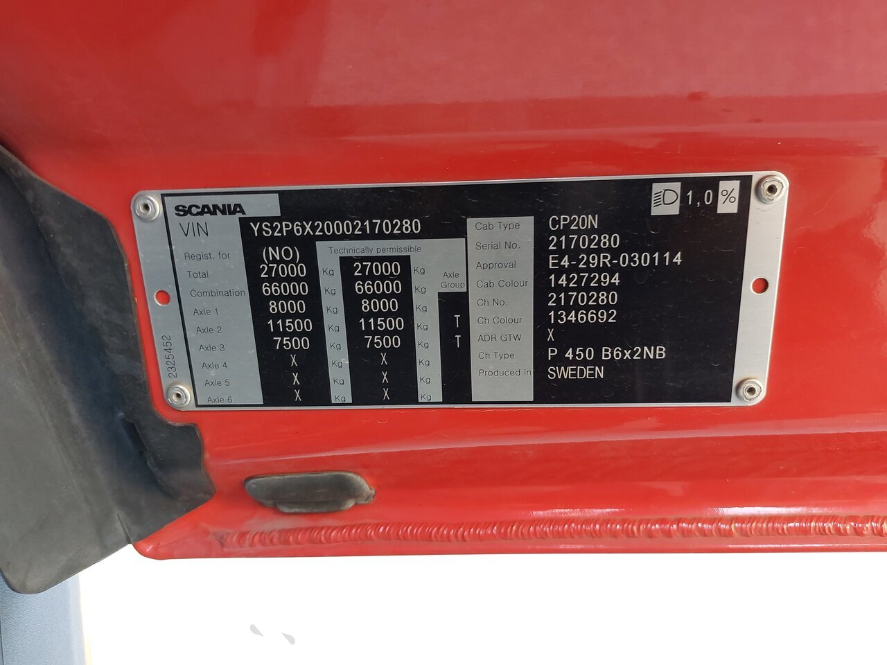 Other : Scania P450 Kassebil