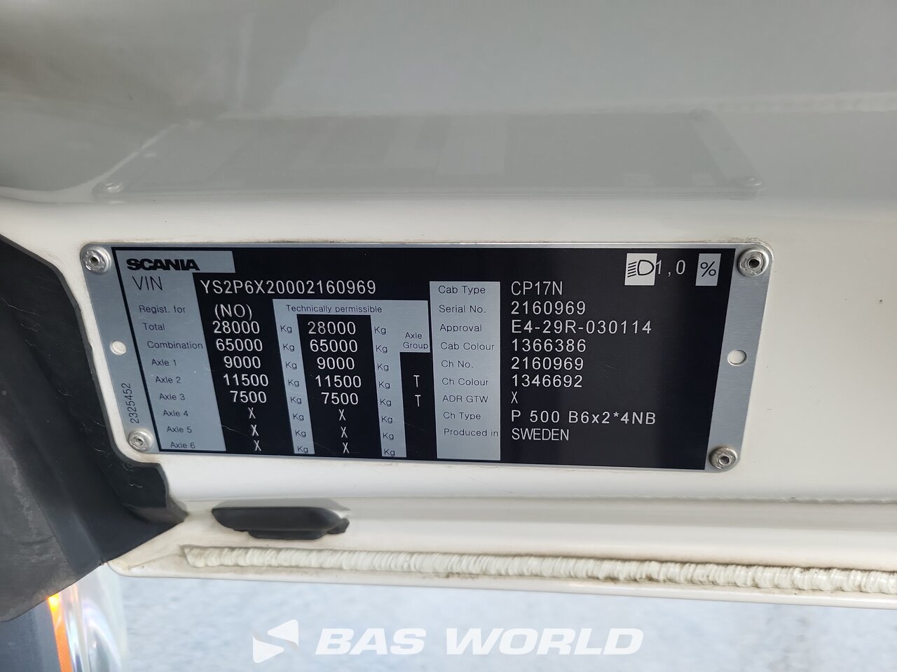 Other : Scania P500 Camiones De Caja Móvil