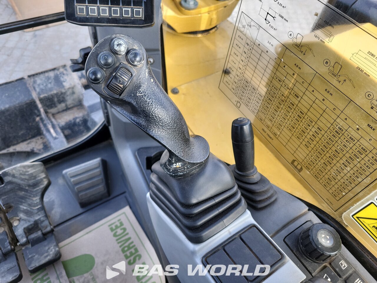 Other : Caterpillar 308 C R Minibagger <10t