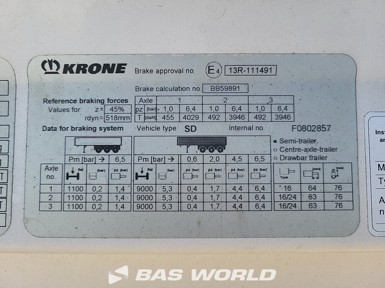 Other : Krone Zatvoreno poluprikolic