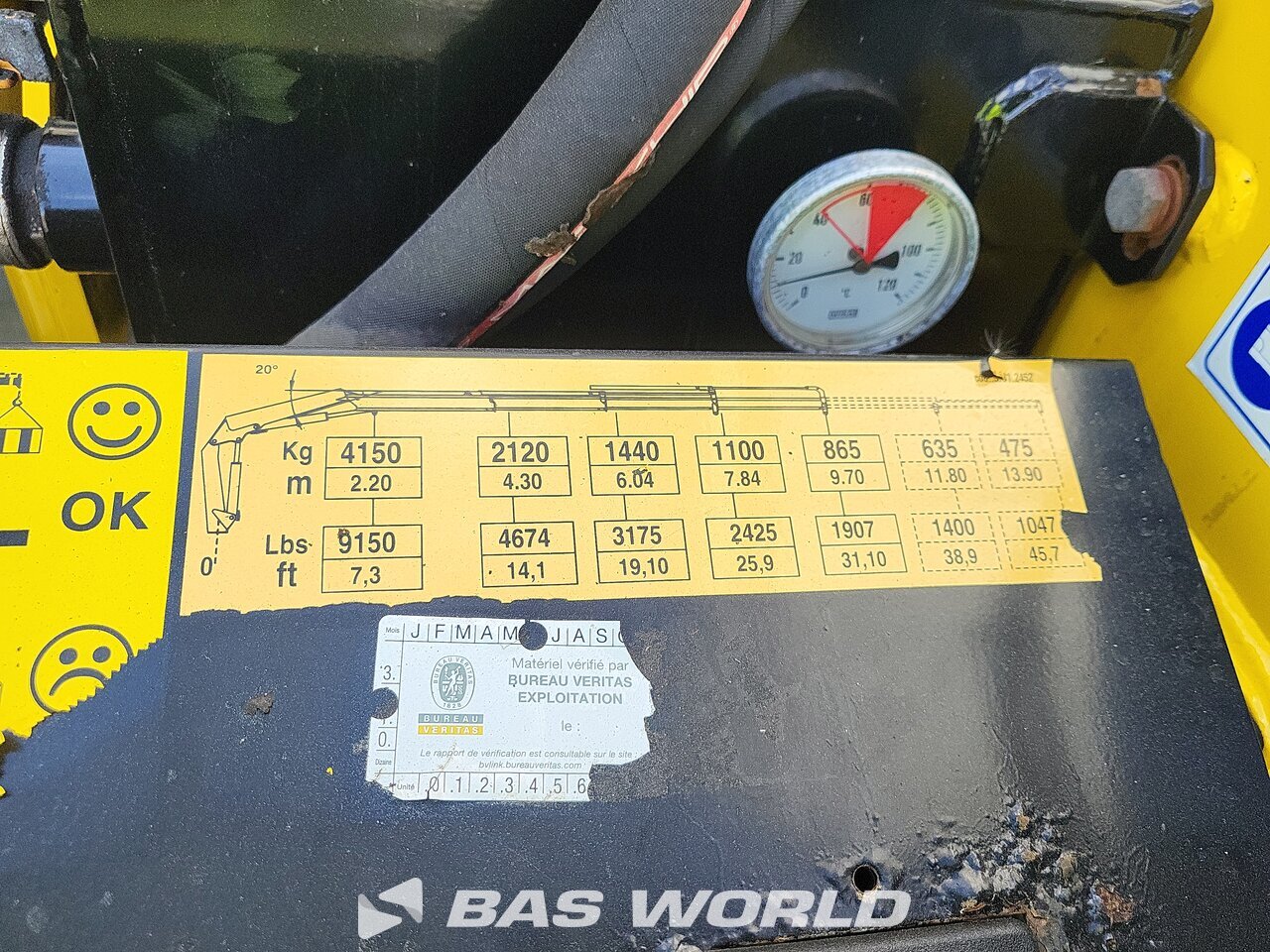 Other : Iveco Eurocargo 180E250 شاحنات مسطحة
