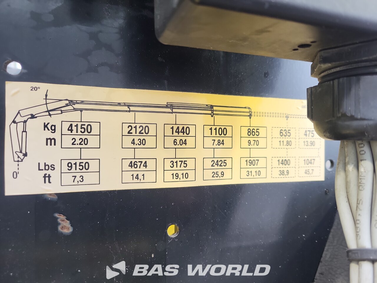 Other : Iveco Eurocargo 180E250 شاحنات مسطحة