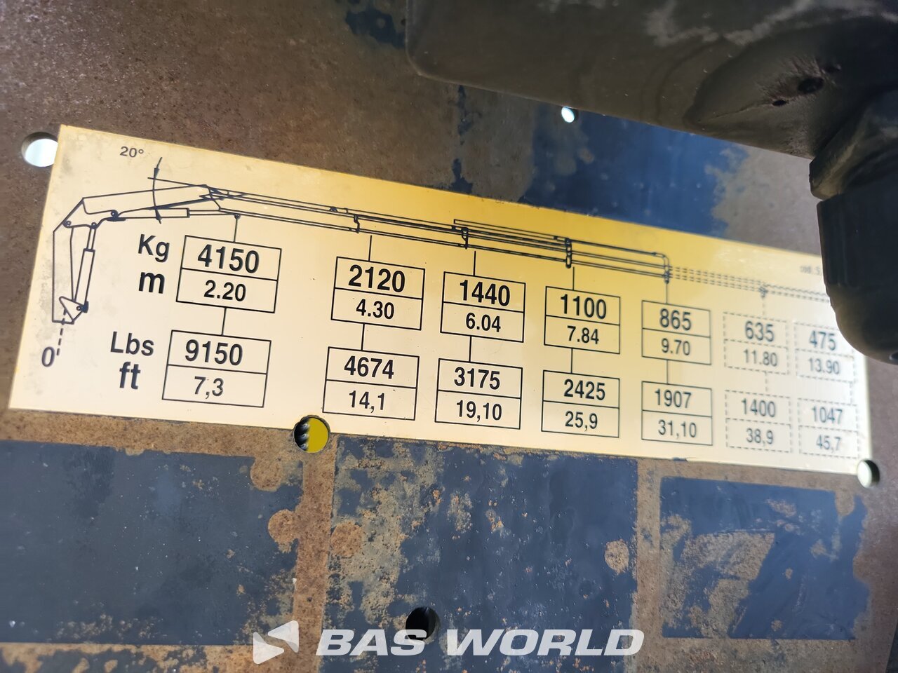 Other : Iveco Eurocargo 180E250 شاحنات مسطحة