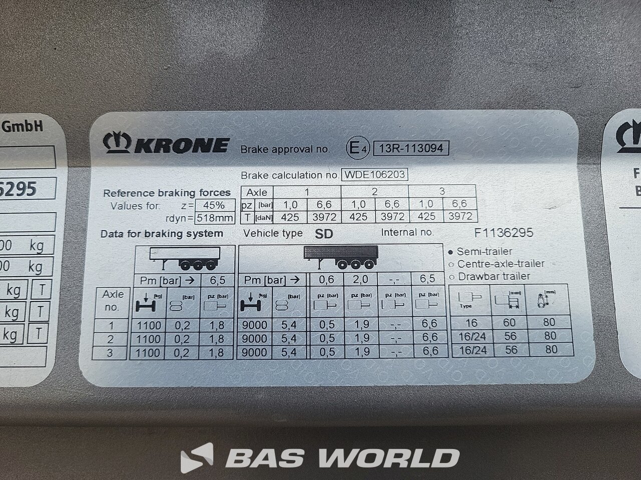 Other : Krone Lukket sættevogn