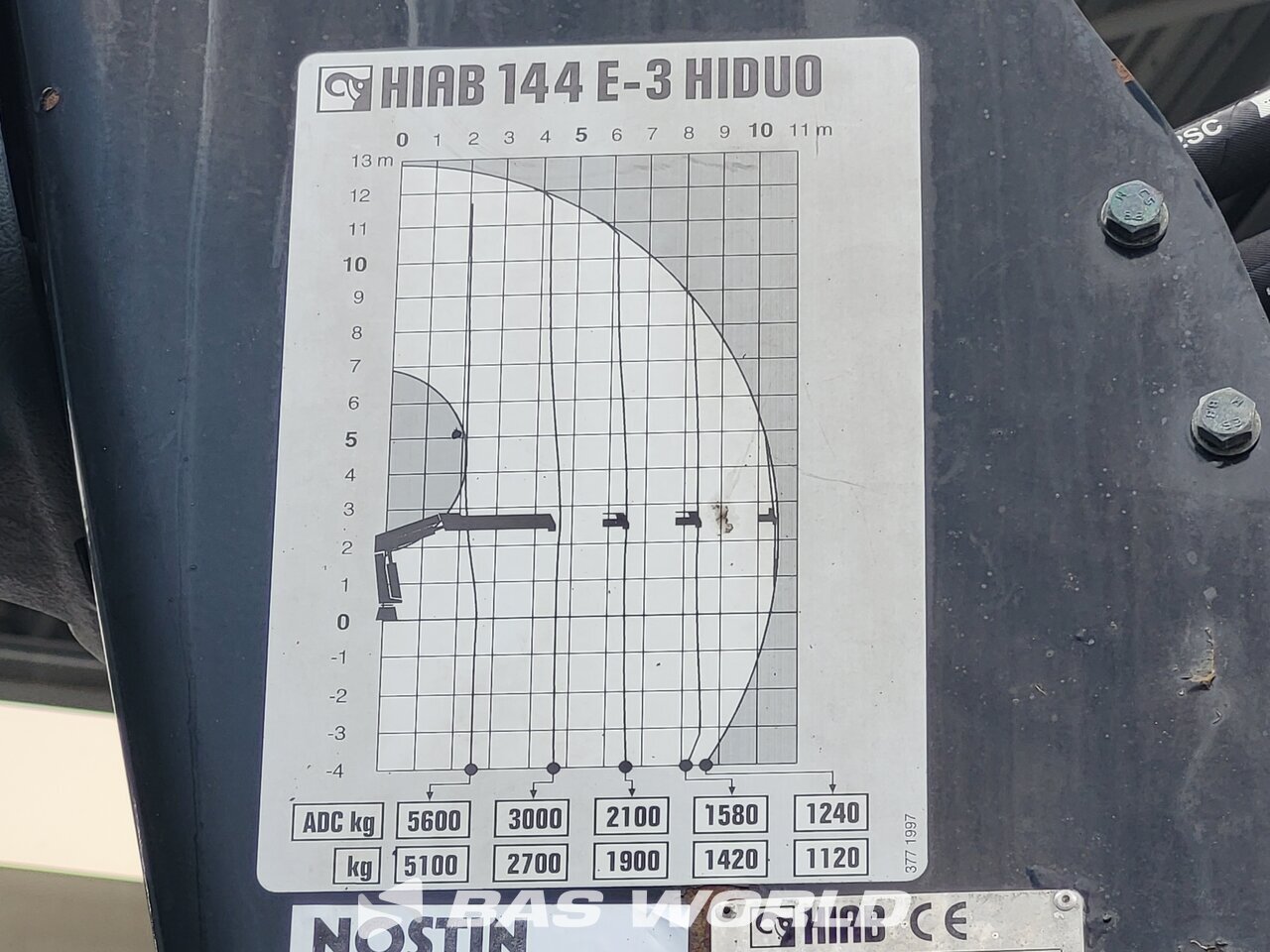 Other : Volvo FE 320 Vaijerivaihtolavalaite auto