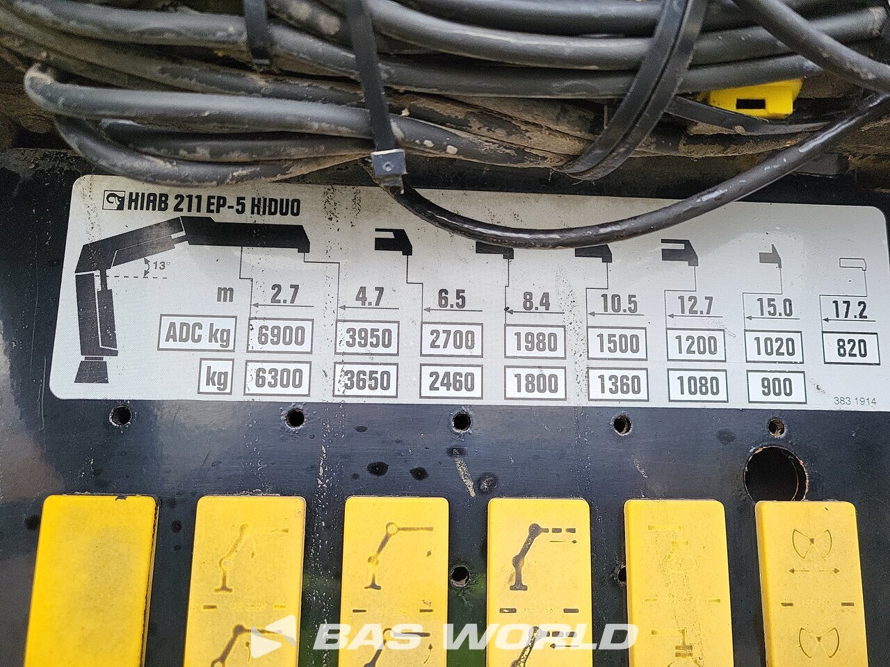 Other : Volvo FM 400 Avolavakuorma-auto