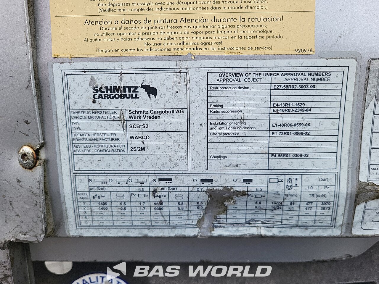 Other : Schmitz Zatvoreno poluprikolic