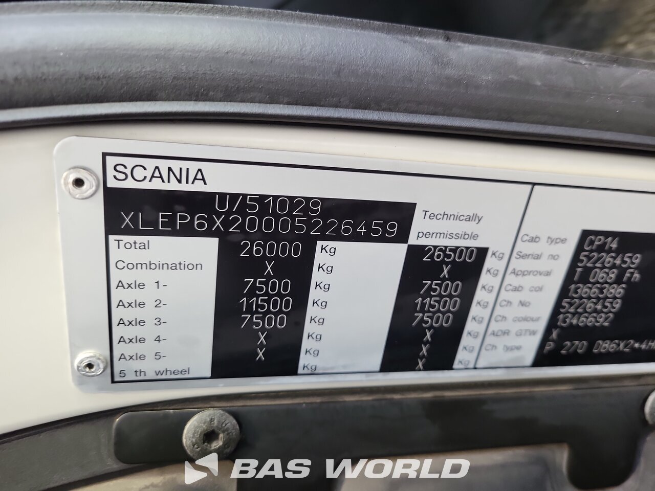 Other : Scania P270 Ciężarówka burtowa