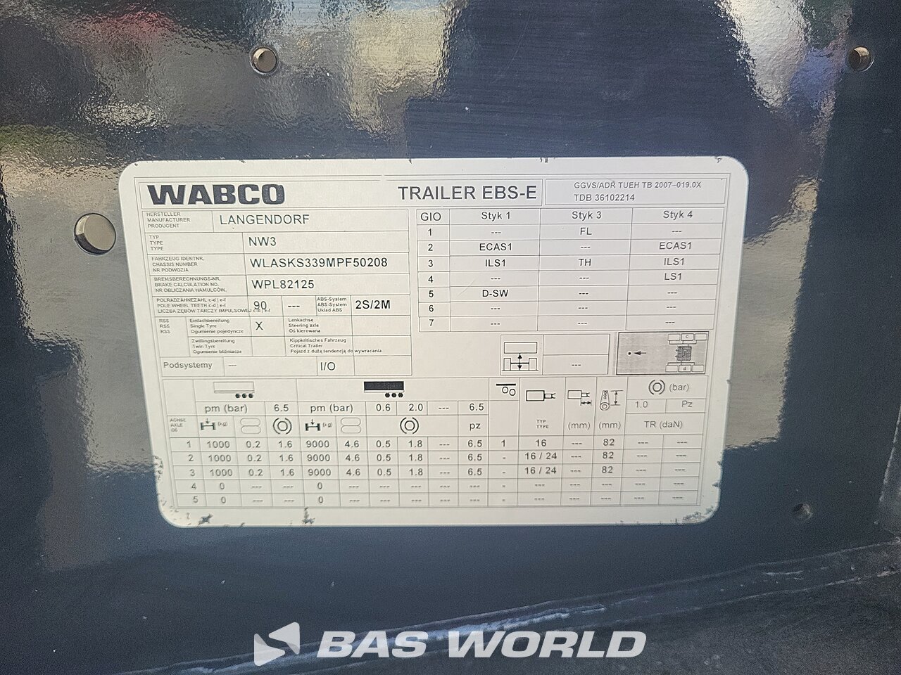 Other : Langendorf Tipper