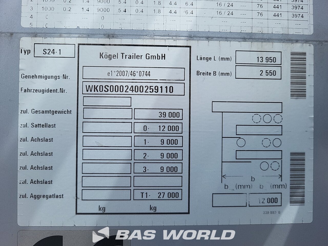 Other : Kögel Poluprikolice s ceradom